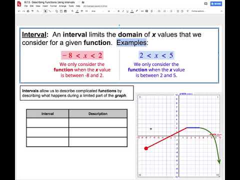 8.F.5:  Describing Functions Using Intervals