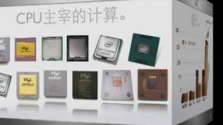 GPGPU Introduction