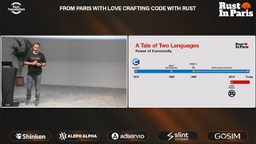 The Five Pillars of Embedded Rust — Omar Hiari at Rust in Paris 2025 🦀 Conf