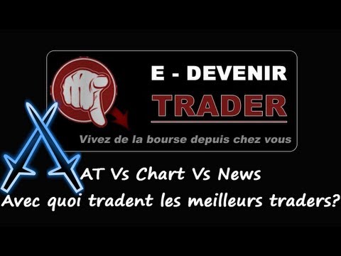 3 approches pour gagner en bourse : AT Vs Chartisme Vs News