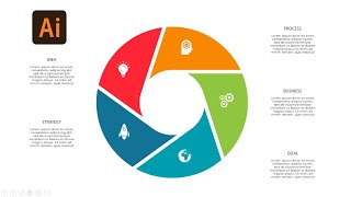Circle Infographic in 5 Steps in Illustrator / Free slide Illustrator, Photoshop and PowerPoint Circle Infographic in 5 Steps in Illustrator / Free slide Illustrator, Photoshop and PowerPoint