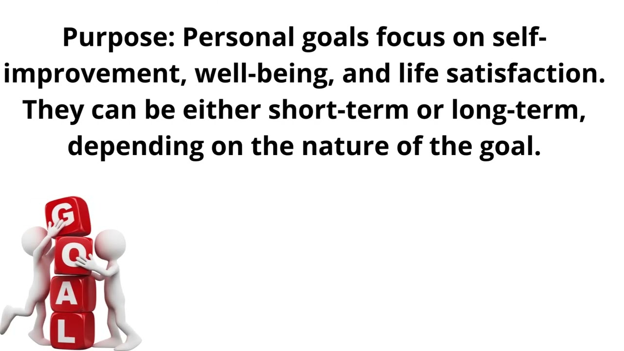 Learn English, English Language, ESL, English Grammar-Short Term,Long Term and Personal Goals