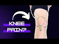 Knee Pain Types Explained