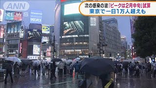 次の感染の波「ピークは2月中旬」東京一日1万人超も(2021年10月13日)