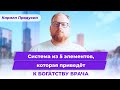 Система из 5 элементов, которая приведёт к богатству и успеху врача любой специальности.