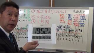 立花孝志が【ホリエモン】に見てもらいたい動画ＮＨＫから国民を守る党・衆議院選挙候補者の条件について