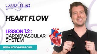 1.2 NCLEX Heart Blood Flow Explained | Chambers, Valves &amp; Circulation Made Simple