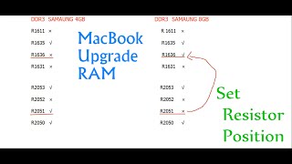 How to Upgrade Soldered RAM for MacBook Air 4GB to 8GB