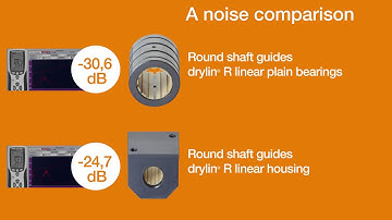 drylin® linear technology - Metal vs. Plastic linear bearings