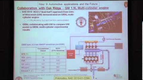 Internal Combustion Engines: Reciprocating Engines, Reitz, Day 5 Part 2