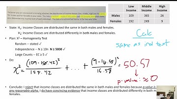 AP Statistics - Chapters 3 & 12 REVIEW | LSRL & Chi Squared