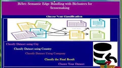 BiSet: Semantic Edge Bundling with Biclusters for Sensemaking | Final Year Projects 2016