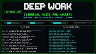Deep Focus Music – Quiet Workspace | Creative Flow Session for Creative Work & Problem Solving