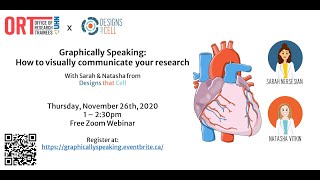 Graphically Speaking