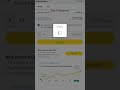 How to Buy digital gold in Amazon | Day 5 investment in Digital gold in Amazon #digitalgold