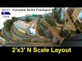 N Scale Mini Layout Project Video Compilation