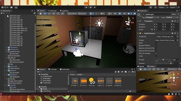making a fnaf fan game in unity with chatgpt