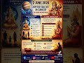 #numerologytips #numerology #jupiter #astrology #zodiac