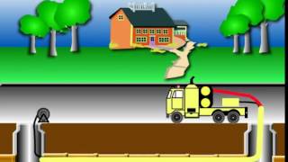 Flow-Liner Lining System