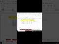 Excel overtime concept #exceltips #shorts