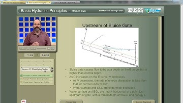 lecture15 supplemental on WaterSurface Profiles USGS