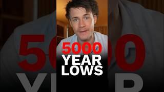 ⚠️ Interest Rates Hit 5,000-Year Lows: Monetary System Cooked