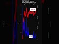 CRWV, CoreWeave, Inc., 2026-05-01, stock prices dynamics, stock of the day