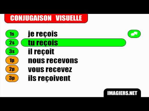 French verb conjugation = Recevoir = Indicatif Présent