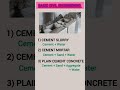 Difference Between Cement Slurry, Mortar, PCC & RCC | Civil Engineering Basics #civilshorts #exam