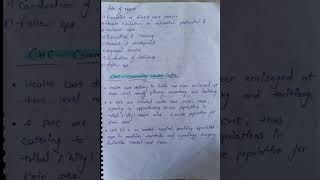 🧑‍⚕️B.sc nursing|| Health care delivery system (short notes) community health nursing 💉📝