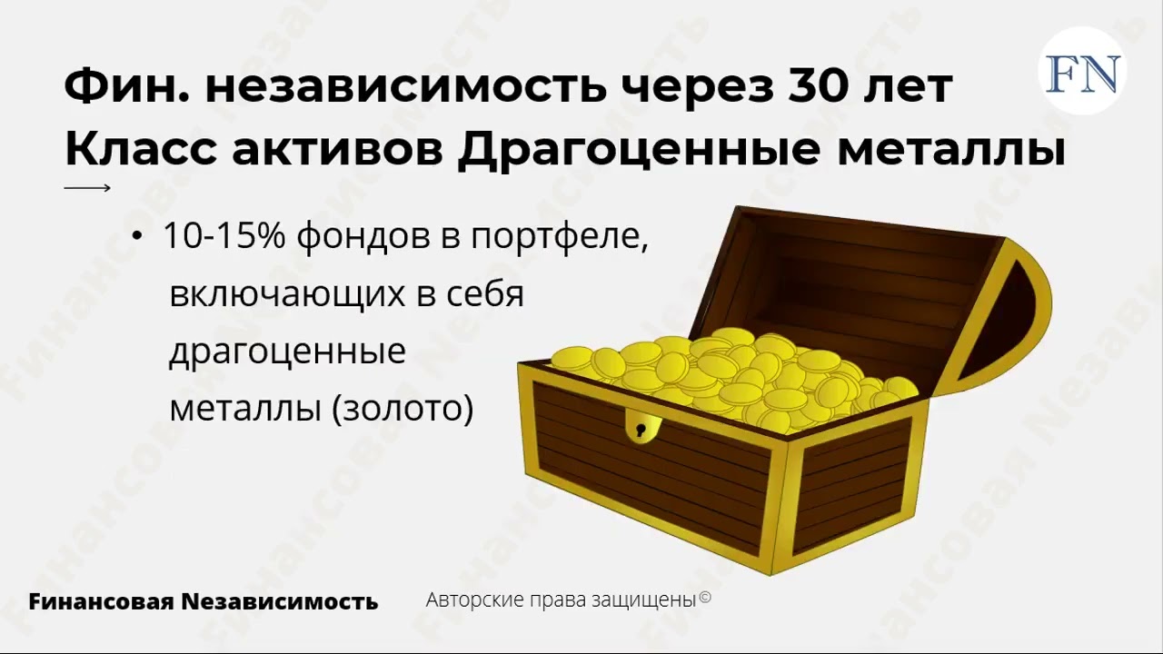 Грант сабатье финансовая независимость Грант сабатье финансовая независимость