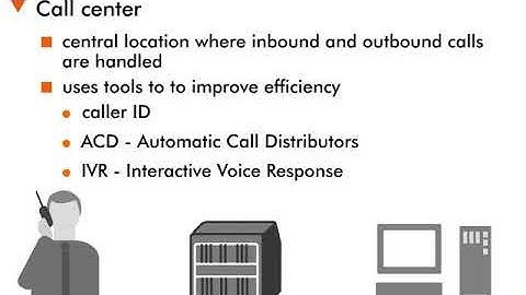 Corporate Phone Systems - 7 : Call Center and ACD