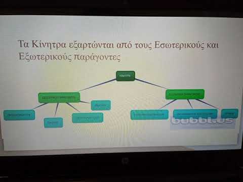 Βίντεο: Ασύρματα gamepads για υπολογιστή. Ανασκόπηση των καλύτερων