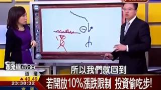 20150128【錢線百分百】 胡睿涵主持 獲利百分百 PART 2