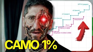 Подкарай Ai Локално За 10 Минути Интернет Обяснение