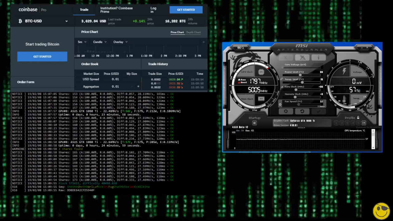 Awesome Miner (free)  - Profit Test - 2/8/2019 - GeoForce Driver 418.81 (Raven Coin)