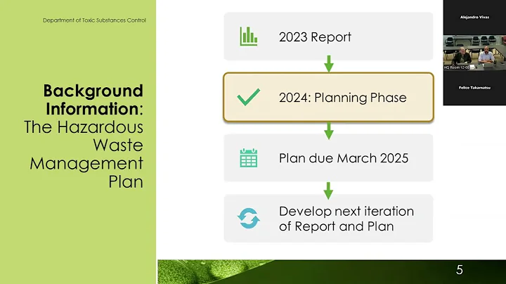 HW Plan Workshop 2 - California Waste Code Updates and Modifications 611 and 181 - August 23, 2024