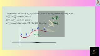 [Math] The graph of a function   is shown. At which point(s) are the following true? (a)     and