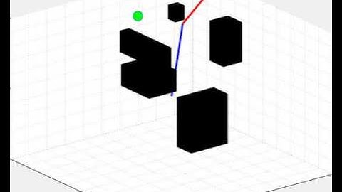 Pick & Place Manipulator Animation 1