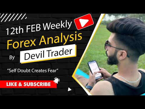 Forex Analysis For a Week || Multiple Timeframe Analysis || Devil Trader ||