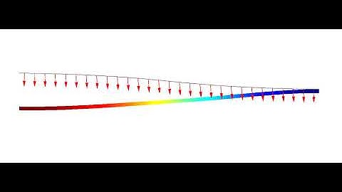 Snap-through in pressure-loaded circular membrane (www.sparselizard.org)