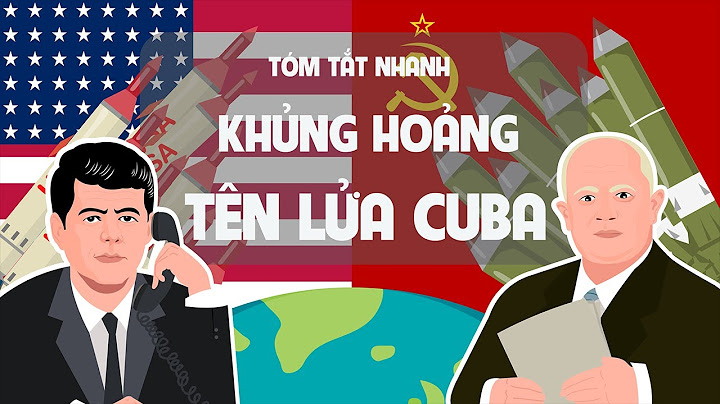 Cuban Missile Crisis - A Quick Summary of World History - EZ History