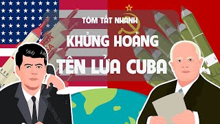 Khủng Hoảng Tên Lửa Cuba  Tóm tắt nhanh lịch sử Thế Giới  EZ Sử