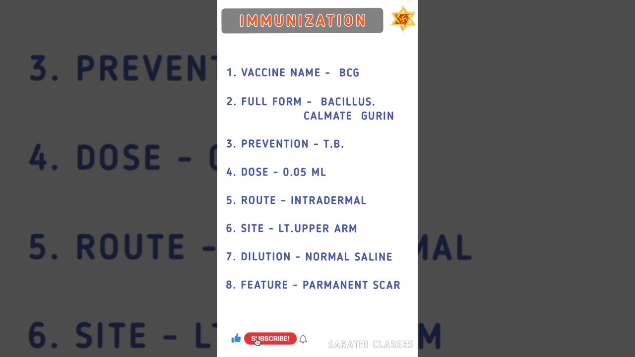 Immunization Schedule | BCG Vaccine |Short Trick | - YouTube