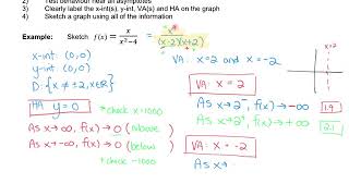 3 2 Graphing Rational Functions Lesson Video