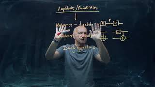 IQIS Lecture 5.1 — Overview of Lecture 5