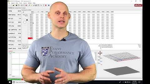 Motec Hundred Series: Traction Control | Evans Performance Academy