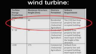 Solar and Wind Energy Ordinance