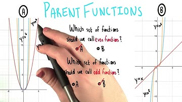 Even and Odd Functions - College Algebra