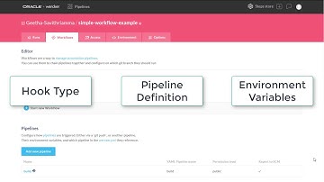 Create a Workflow in Oracle Wercker